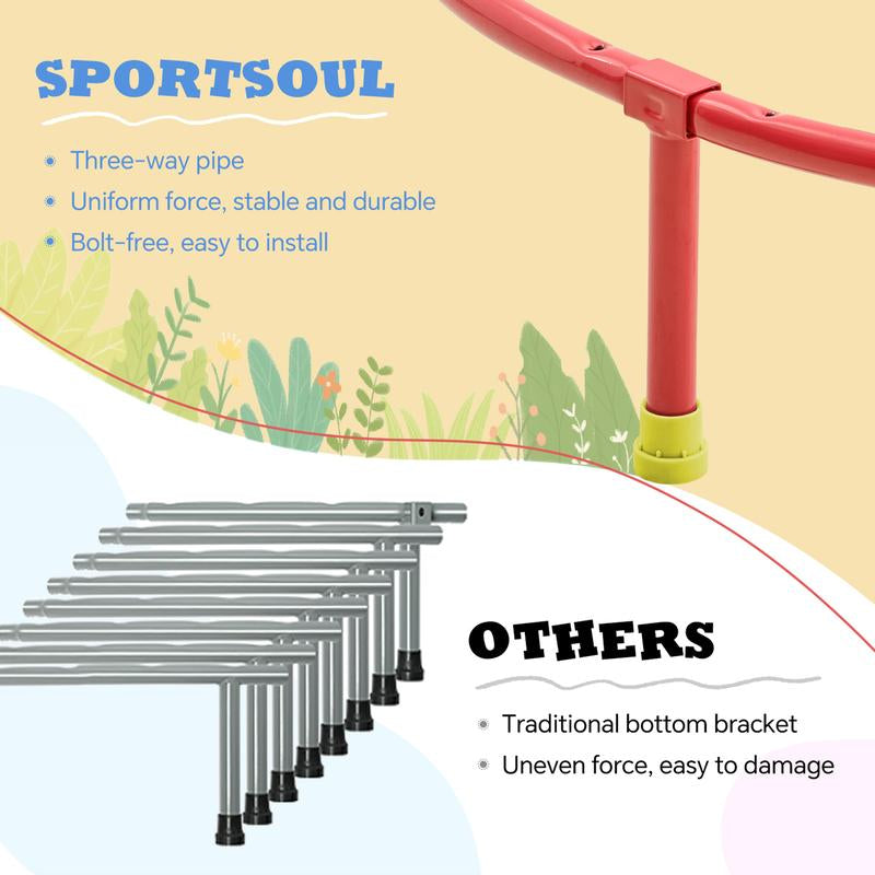 Sportsoul Kids Trampoline – 36” Indoor Mini Trampoline for Toddlers & Kids, with Non-Slip Foam Handle, Enclosed Design to Prevent Missteps, Stable & Safe Bounce