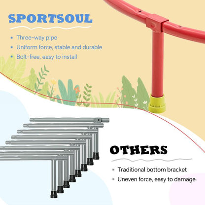 Sportsoul Kids Trampoline – 36” Indoor Mini Trampoline for Toddlers & Kids, with Non-Slip Foam Handle, Enclosed Design to Prevent Missteps, Stable & Safe Bounce